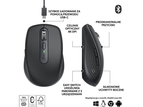 Logitech Laser Pointer R500s (910-005843) + MX Anywhere 3S Graphite (910-006929)