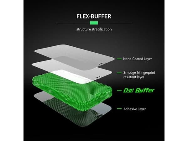 Bestsuit Flex-Buffer 5D hybridglas för iPhone 13 mini 5,4 svart