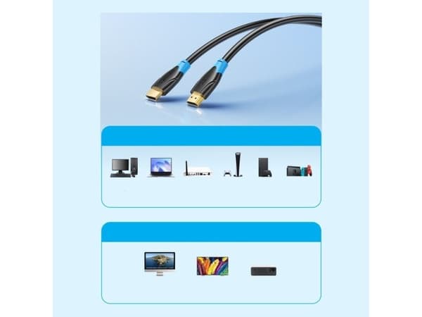 Vention HDMI-kabel 20 m