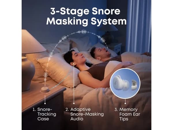 Anker soundcore Sleep A30 White