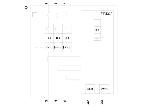 Max.afbr 3VA2 160 C 110kA 415 3P 330