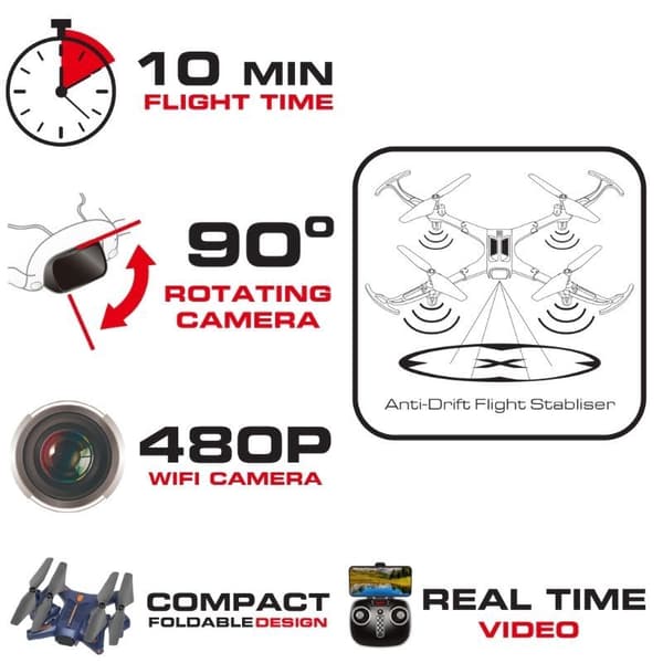 SYMA Z4W PRO Explorer FPV Drone