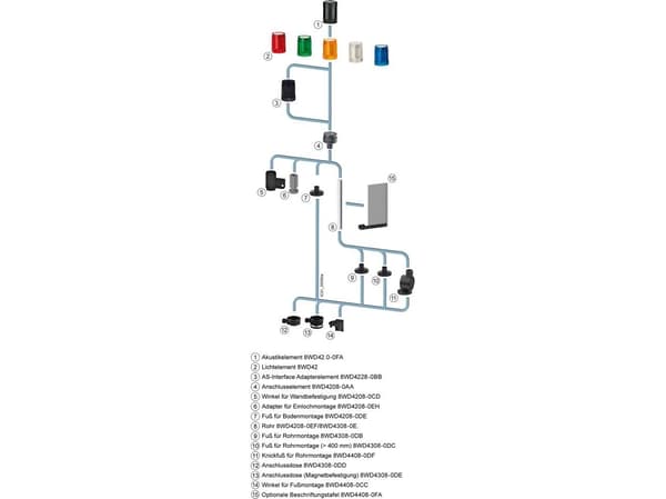 Siemens Permanent lys-elementti 8WD42205AC 8WD4220-5AC LED 1 stk