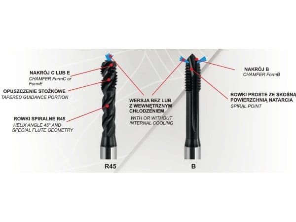 Fanar Maskinkran 16mm (D4-528M01-0160)
