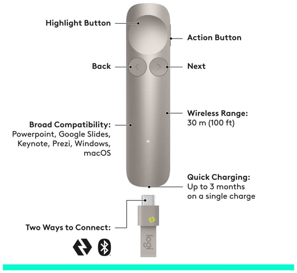 Logitech Spotlight 2 - - - RF - harmaa