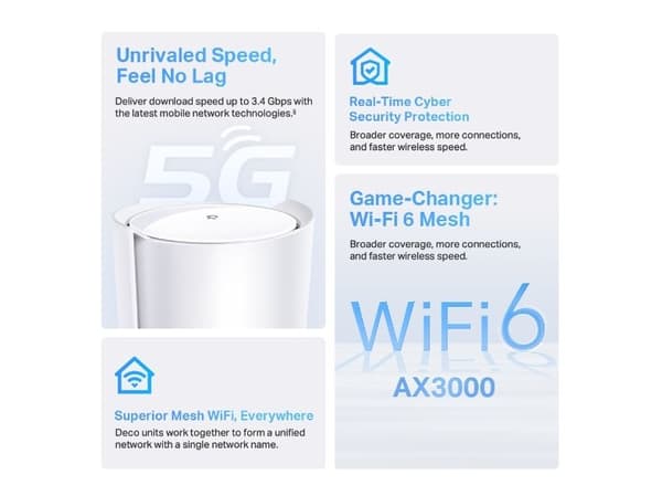 TP-Link Deco X50-5G, Vit, Intern, Mesh-system, 230 m², 0 - 40 °C, -40 - 60 °C