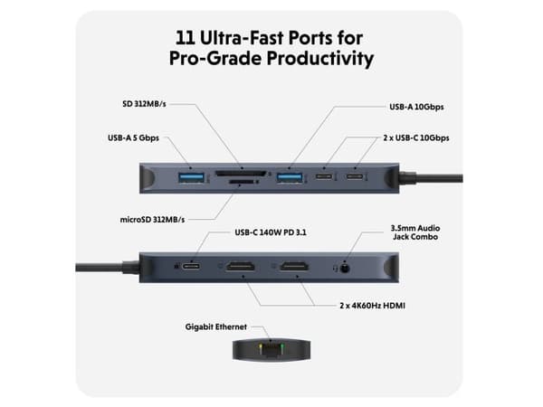 HYPER HD 11-i-1 USB-C Hub Gen.2