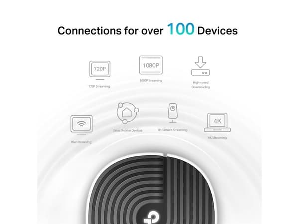 Ruter TP-Link System wifi deco s7(1-pack) ac1900