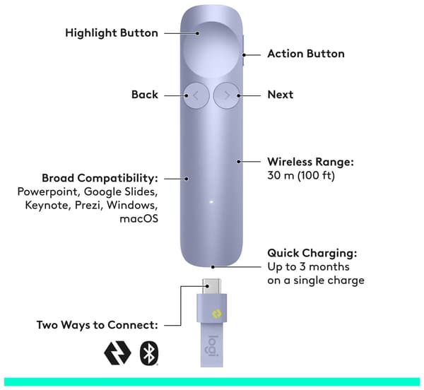 Logitech Spotlight 2 - Presentasjonsfjernstyring - radio - lys syrin