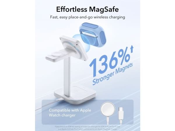 ESR Orbit Halolock MagSafe-etui til AirPods Pro - blå