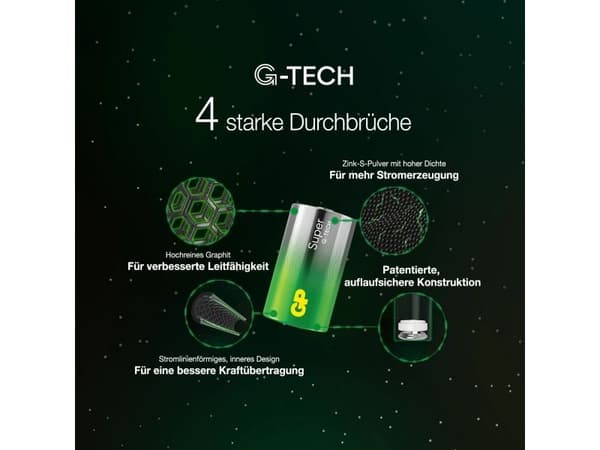 GP Super Alkaline D-batteri 13A/LR20 2-pak