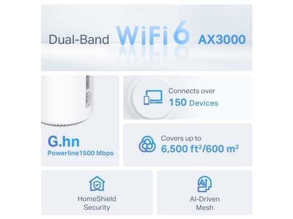 TP-Link Deco PX50 V1 Wi-Fi-system Desktop