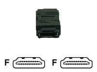 MicroConnect - HDMI-sovitin - HDMI hun til HDMI hun