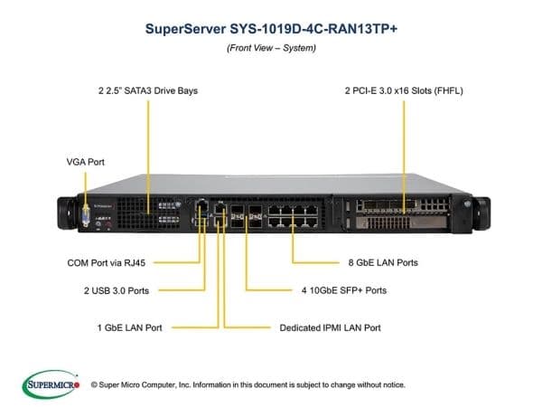 Supermicro SYS-1019D-4C-RAN13TP+, D-2123IT, DDR4-SDRAM, 800 W, Rack (1U)