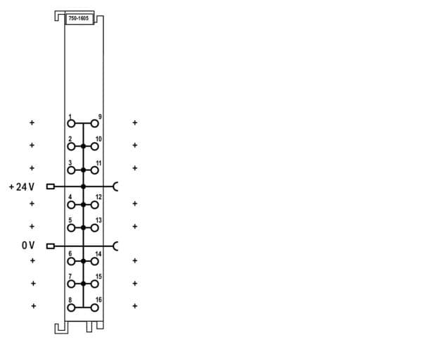 WAGO 750-1605 -PLC-liitin, 24 V/DC