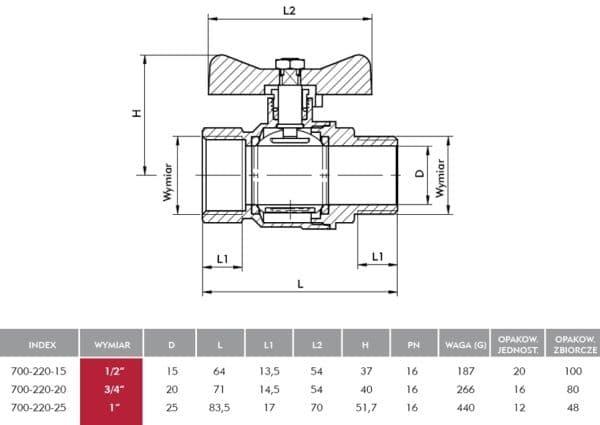 KFA kuleventil nippel-/skjærefitting 3/4" 700-220-20