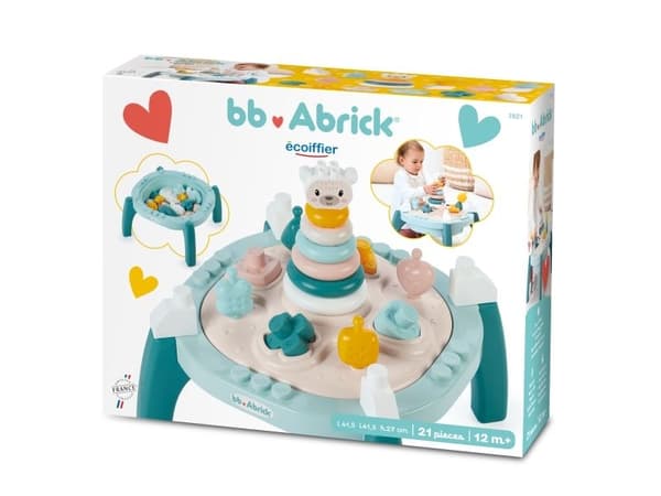 My first Activity table