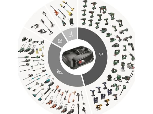 Bosch Starter Set 18V - Batterilader + batteri - Li-Ion - 2.5 Ah - 2 A