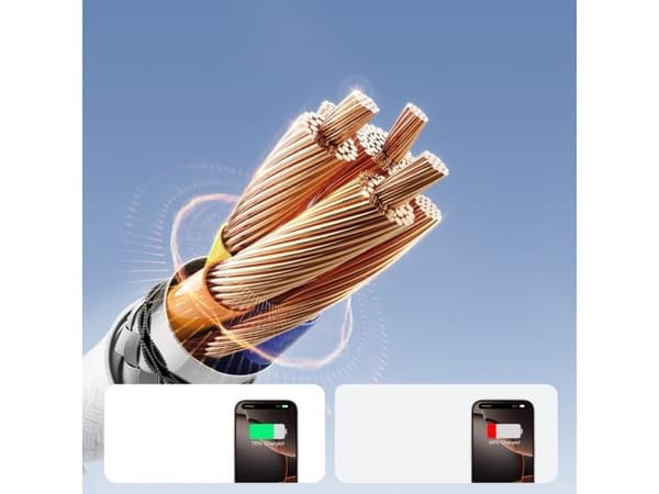 Joyroom USB-C - USB-C 2 m vit kabel (6956116797928)
