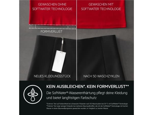 AEG 7332543972920 - Tvättmaskin