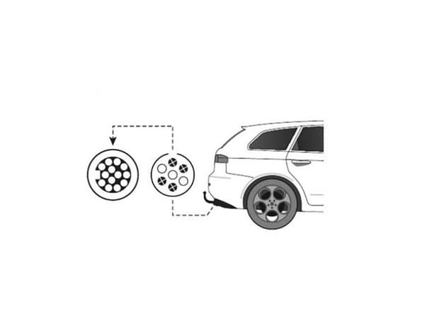 Thule 990600, sovitin, lajittelu