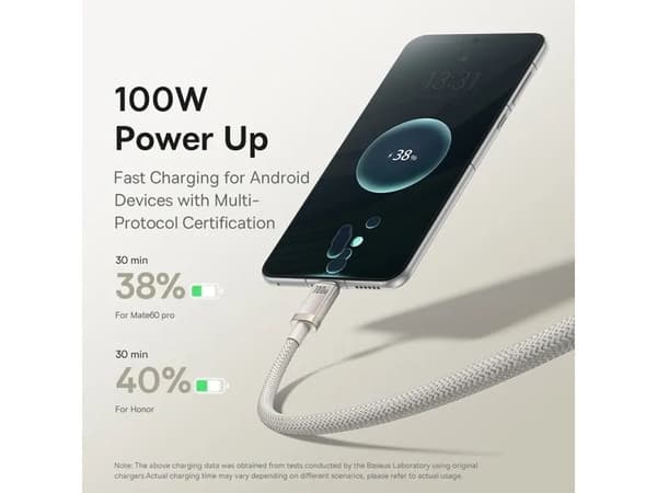 Baseus P10378102G21-00, 1 m, USB C, USB A, USB 2.0, 0,48 Gbit/sek, Grå