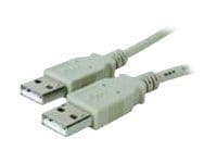 MicroConnect - USB-kaapeli - USB (uros) - USB (uros) - 1,8 m