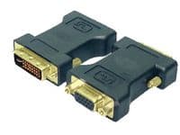 LogiLink AD0001, VGA, DVI-I, Lajittelu