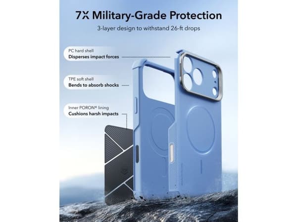ESR CYBER TOUGH KICKSTAND MAGSAFE IPHONE 17 PRO MAX / 18 PRO MAX LIGHT BLUE