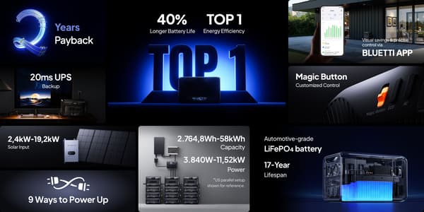 Bluetti Apex 300 - 2764.8Wh / 3840W