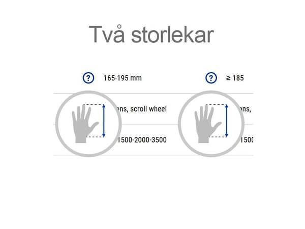 R-Go HE-mus, medium, venstre, med kabel