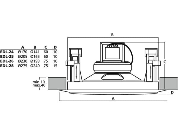 Monacor EDL-24, 100 - 14000 Hz, Hvit