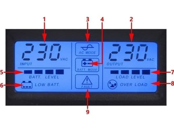 VOLT POLSKA MICRO UPS 1200 2x7Ah