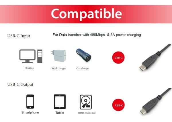 Equip 128833, 0,5 m, USB C, USB C, USB 2.0, 0,48 Gbit/s, musta