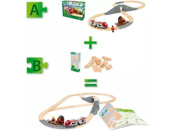 BRIO 36099 Starterbanepakke