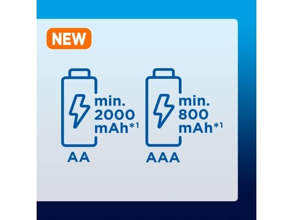 Panasonic eneloop BK-4MCDE/8BE - Batteri 8 x AAA - NiMH - (ladbare) - 800 mAh