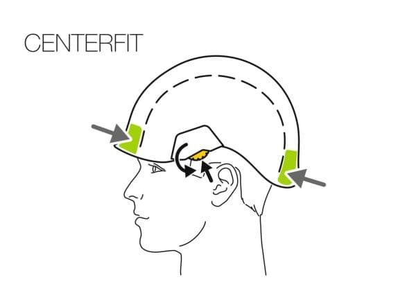 vertex PETZL-hjelm