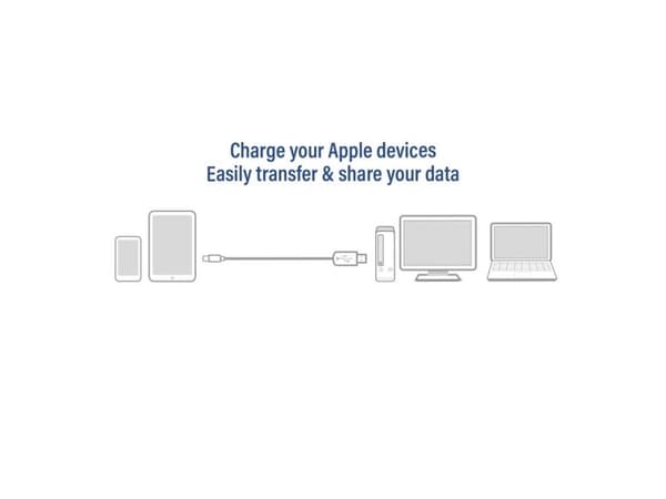 Holmes ACT USB till Lightning-kabel (MFI-certifierad) 1 m
