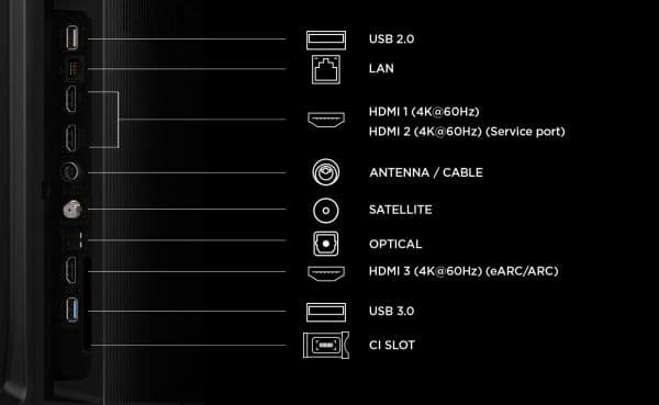 TCL LED 55\u2033 55P7L
