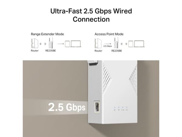TP-Link BE3600, Sender og mottaker, 2882 Mbit/s, 2500 Mbit/s, Windows 10, Windows 2000, Windows 7, Windows 8, Windows 8.1, Windows 98SE, Windows NT...
