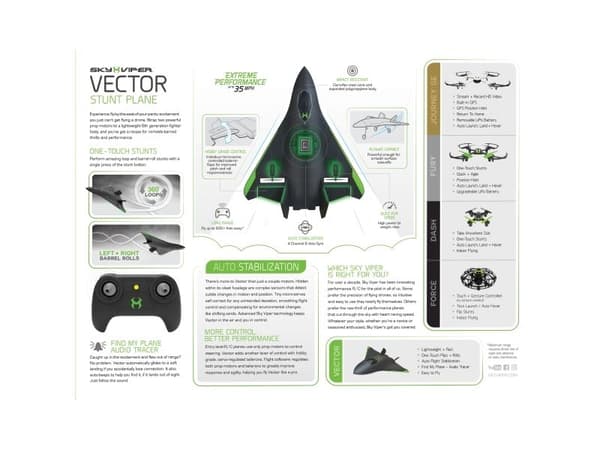 Sky Viper, Vector Performance Stunt Jet