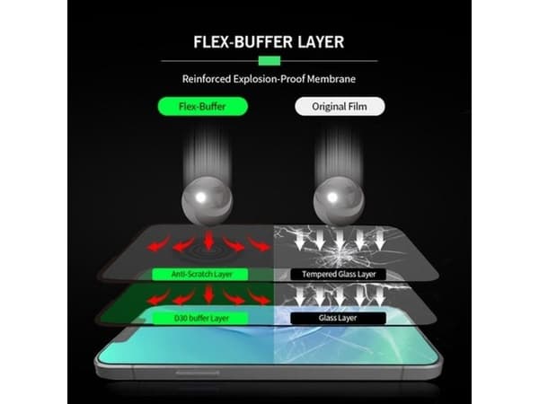 Bestsuit Flex-Buffer 5D hybridglas för iPhone 13 mini 5,4 svart