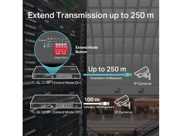 TP-Link TL-SL1218P, Ikke administreret, Fast Ethernet (10/100), Strøm over Ethernet (PoE), Stativ-montering
