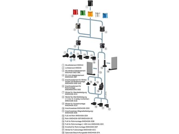 Siemens 8WD44080CC