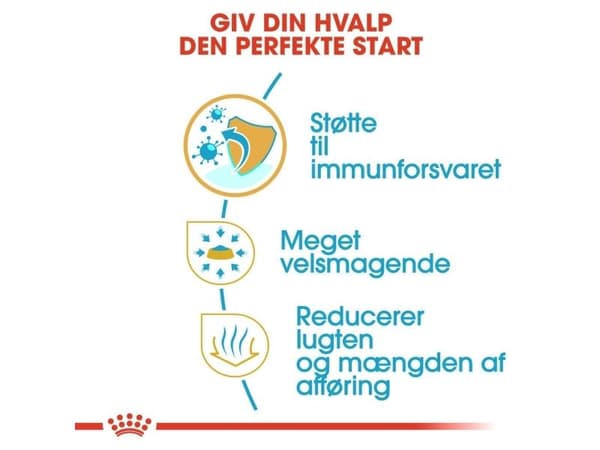 Royal Canin Chihuahua Puppy torrfoder för valpar – 1,5 kg