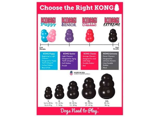 Kong ekstremt liten