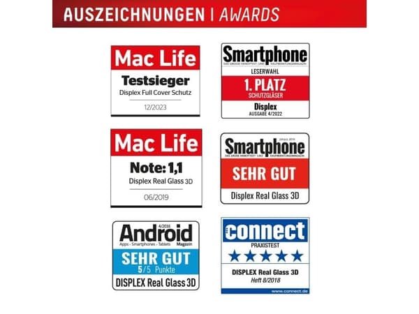 DISPLEX Premium Glass MountMaster til Apple iPhone 16e / 17e (02283)