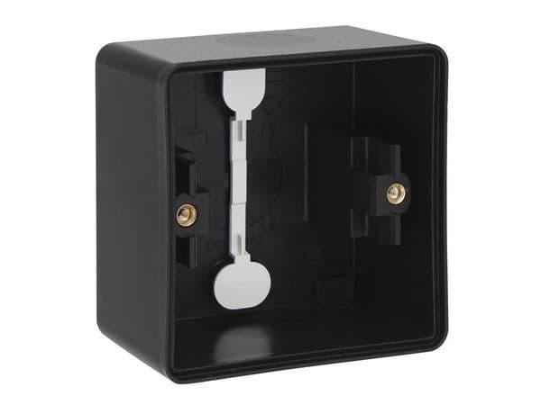 Underlag 1-moduuli, IP55, lajittelu