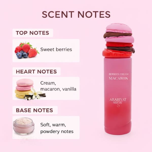 Arabiyat Sugar -  Berries Cream Macaron Eau De Parfum 100 Ml