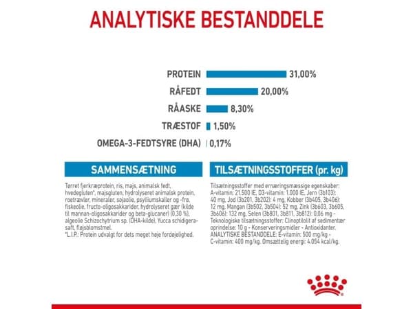 Royal Canin X-small Puppy torrfoder för valpar – 500 g